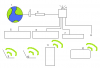 network.png