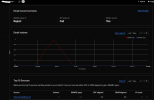 dmarc 2026-05-08-1.png