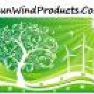 www.sunwindproducts.com